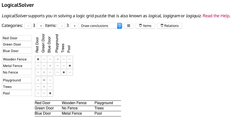 a logic grid will associations filled out